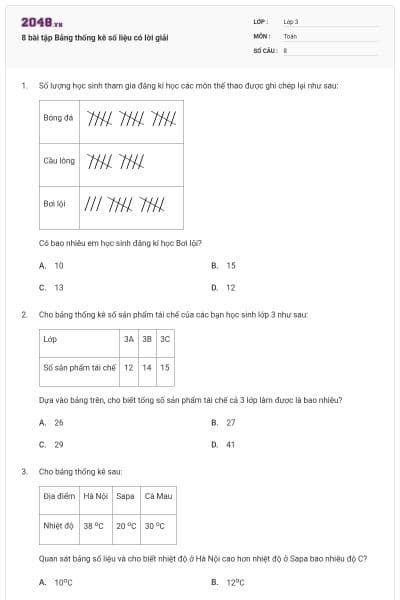 8 bài tập Bảng thống kê số liệu có lời giải