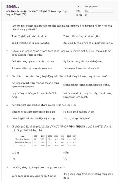 400 Bài trắc nghiệm thi thử THPTQG 2019 môn Địa lí cực hay có lời giải (P5)