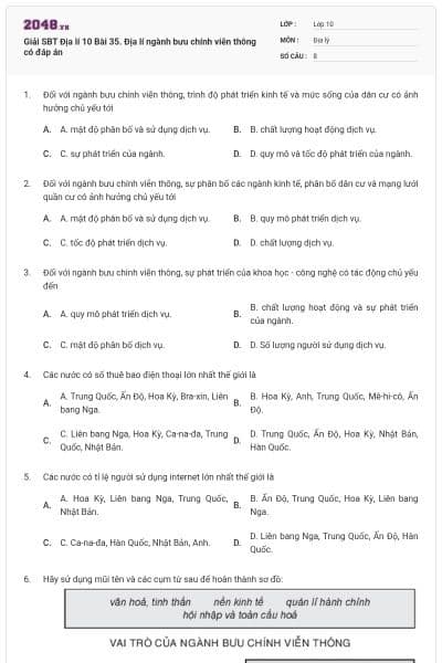 Giải SBT Địa lí 10 Bài 35. Địa lí ngành bưu chính viễn thông có đáp án