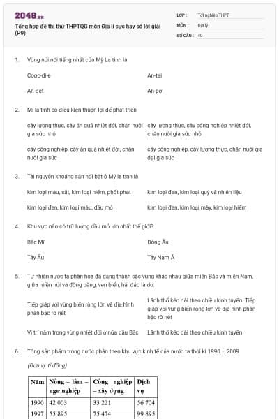Tổng hợp đề thi thử THPTQG môn Địa lí cực hay có lời giải (P9)