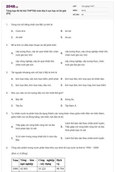 Tổng hợp đề thi thử THPTQG môn Địa lí cực hay có lời giải (P9)