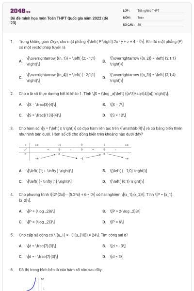 Bộ đề minh họa môn Toán THPT Quốc gia năm 2022 (đề 23)