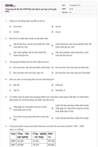 Tổng hợp đề thi thử THPTQG môn Địa lí cực hay có lời giải (P9)