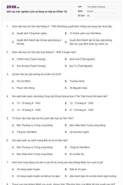 660 câu trắc nghiệm Lịch sử Đảng có đáp án (Phần 15)