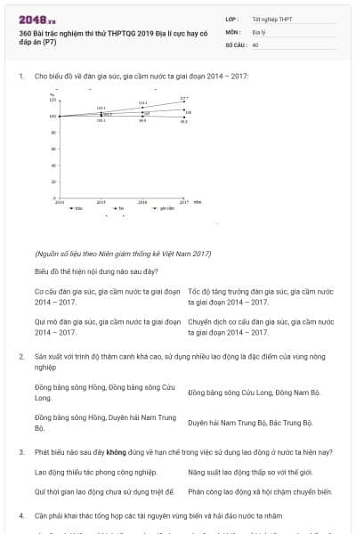 360 Bài trắc nghiệm thi thử THPTQG 2019 Địa lí cực hay có đáp án (P7)