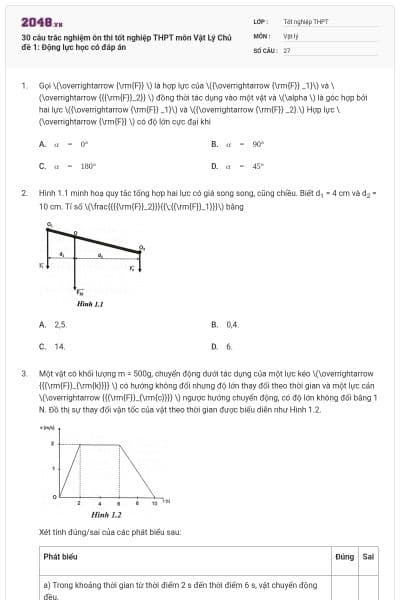 30 câu trắc nghiệm ôn thi tốt nghiệp THPT môn Vật Lý Chủ đề 1: Động lực học có đáp án