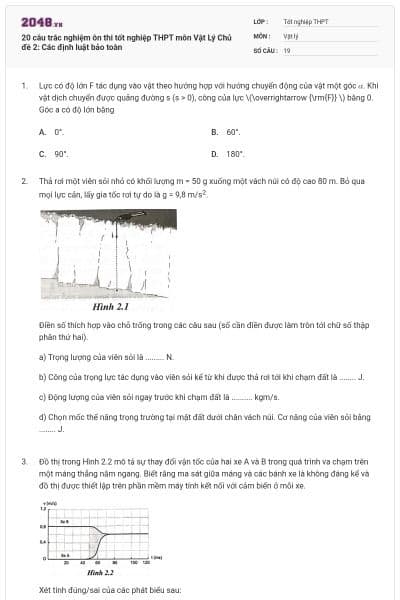 20 câu trắc nghiệm ôn thi tốt nghiệp THPT môn Vật Lý Chủ đề 2: Các định luật bảo toàn