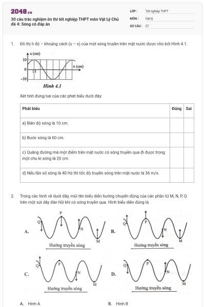 30 câu trắc nghiệm ôn thi tốt nghiệp THPT môn Vật Lý Chủ đề 4: Sóng có đáp án