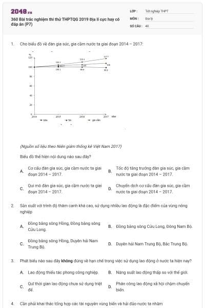 360 Bài trắc nghiệm thi thử THPTQG 2019 Địa lí cực hay có đáp án (P7)