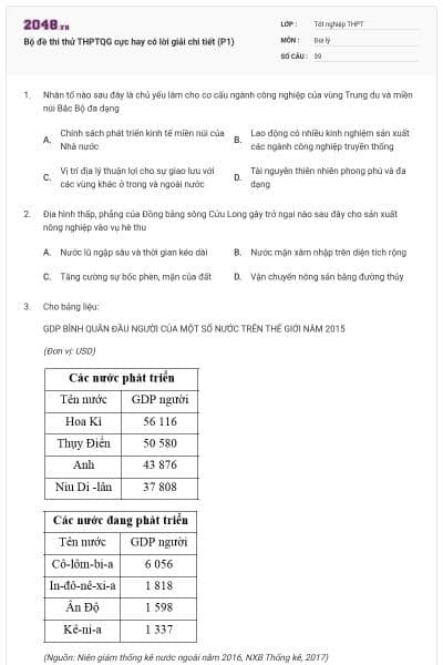 Bộ đề thi thử THPTQG cực hay có lời giải chi tiết (P1)