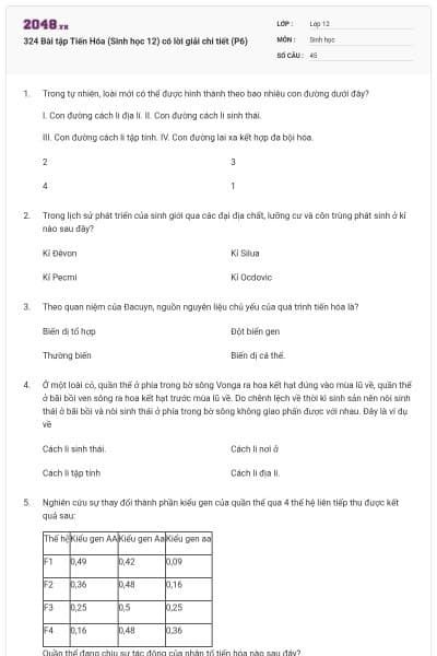 324 Bài tập Tiến Hóa (Sinh học 12) có lời giải chi tiết (P6)