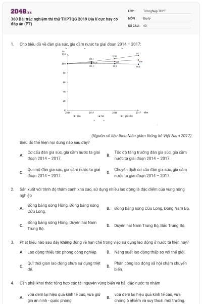 360 Bài trắc nghiệm thi thử THPTQG 2019 Địa lí cực hay có đáp án (P7)