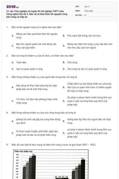 31 câu Trắc nghiệm ôn luyện thi tốt nghiệp THPT môn Công nghệ Chủ đề 3. Bảo vệ và khai thác tài nguyên rừng bền vững có đáp án