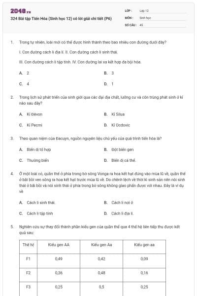 324 Bài tập Tiến Hóa (Sinh học 12) có lời giải chi tiết (P6)