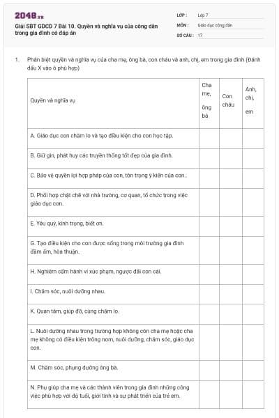 Giải SBT GDCD 7 Bài 10. Quyền và nghĩa vụ của công dân trong gia đình có đáp án