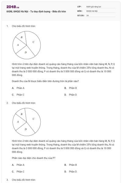 ĐGNL ĐHQG Hà Nội - Tư duy định lượng - Biểu đồ tròn