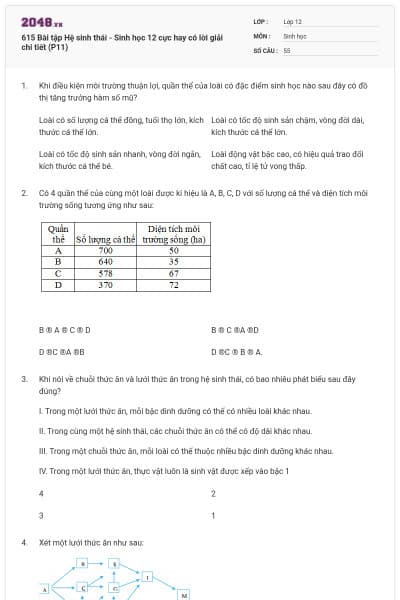 615 Bài tập Hệ sinh thái - Sinh học 12 cực hay có lời giải chi tiết (P11)