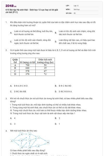 615 Bài tập Hệ sinh thái - Sinh học 12 cực hay có lời giải chi tiết (P11)