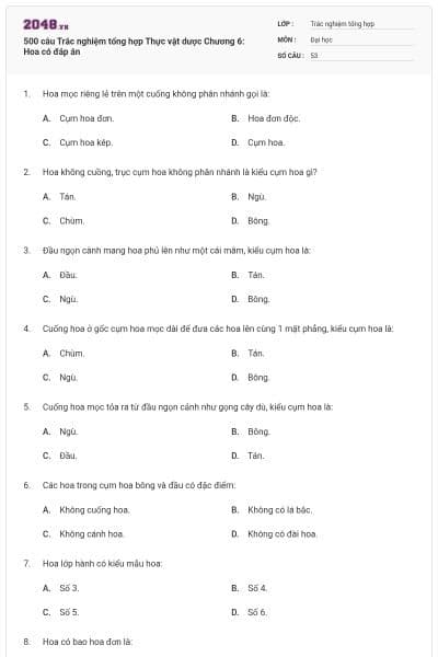 500 câu Trắc nghiệm tổng hợp Thực vật dược Chương 6: Hoa có đáp án