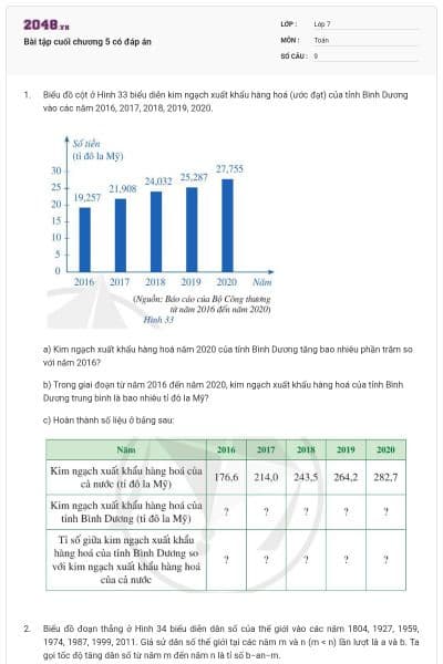 Bài tập cuối chương 5 có đáp án