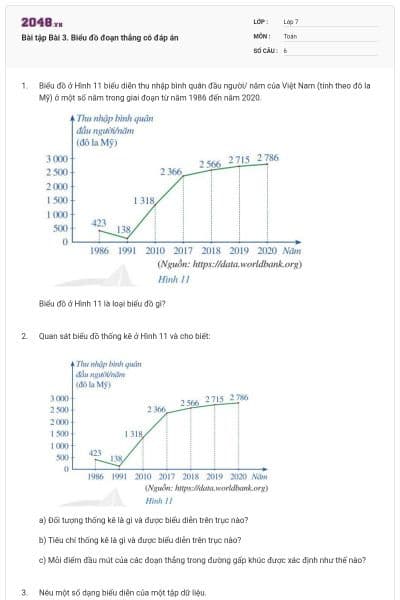 Bài tập Bài 3. Biểu đồ đoạn thẳng có đáp án