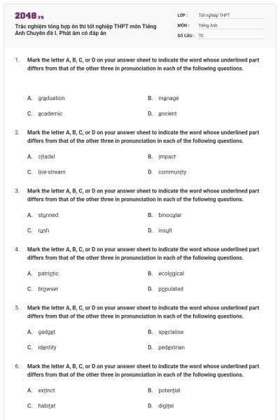 Trắc nghiệm tổng hợp ôn thi tốt nghiệp THPT môn Tiếng Anh Chuyên đề I. Phát âm có đáp án