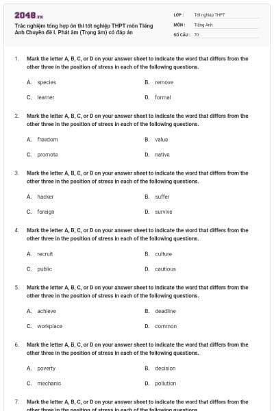 Trắc nghiệm tổng hợp ôn thi tốt nghiệp THPT môn Tiếng Anh Chuyên đề I. Phát âm (Trọng âm) có đáp án