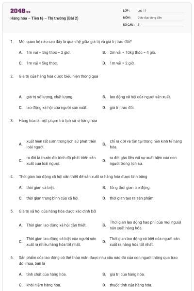 Hàng hóa – Tiền tệ – Thị trường (Bài 2)