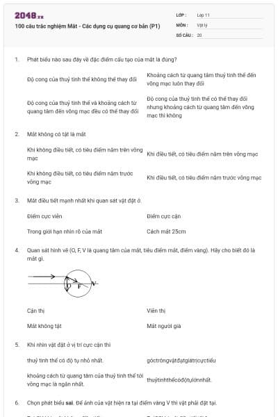 100 câu trắc nghiệm Mắt - Các dụng cụ quang cơ bản (P1)