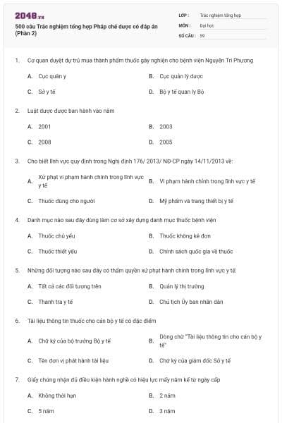 500 câu Trắc nghiệm tổng hợp Pháp chế dược có đáp án (Phần 2)