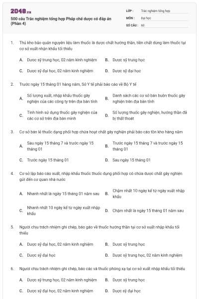 500 câu Trắc nghiệm tổng hợp Pháp chế dược có đáp án (Phần 4)