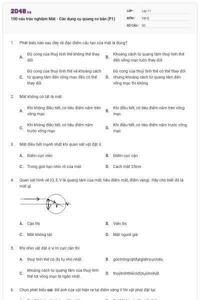 100 câu trắc nghiệm Mắt - Các dụng cụ quang cơ bản (P1)
