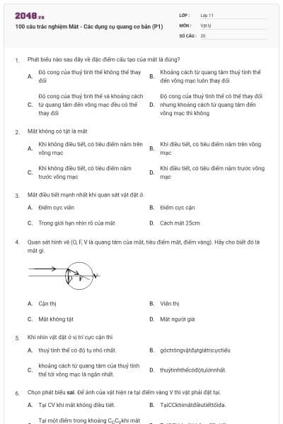 100 câu trắc nghiệm Mắt - Các dụng cụ quang cơ bản (P1)
