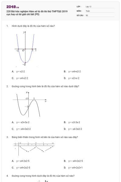 220 Bài trắc nghiệm Hàm số từ đề thi thử THPTQG 2019 cực hay có lời giải chi tiết (P5)