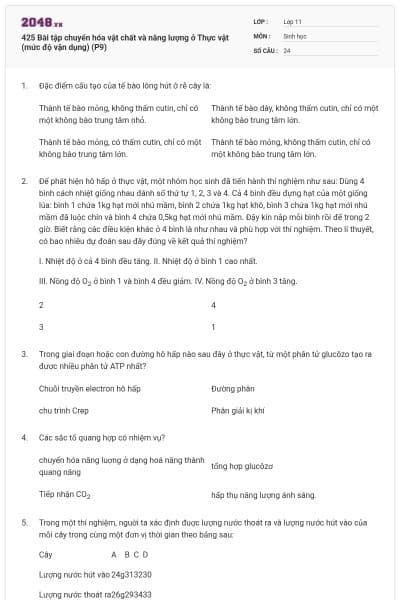 425 Bài tập chuyển hóa vật chất và năng lượng ở Thực vật (mức độ vận dụng) (P9)