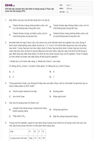 425 Bài tập chuyển hóa vật chất và năng lượng ở Thực vật (mức độ vận dụng) (P9)
