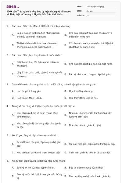 300+ câu Trắc nghiệm tổng hợp Lý luận chung về nhà nước và Pháp luật - Chương 1: Nguồn Gốc Của Nhà Nước