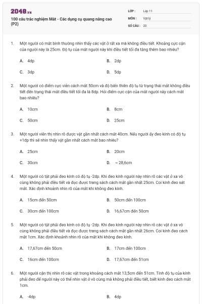 100 câu trắc nghiệm Mắt - Các dụng cụ quang nâng cao (P2)