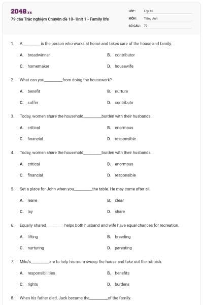 79 câu Trắc nghiệm Chuyên đề 10- Unit 1 - Family life