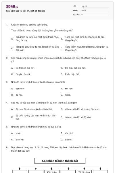 Giải SBT Địa 10 Bài 14. Đất có đáp án