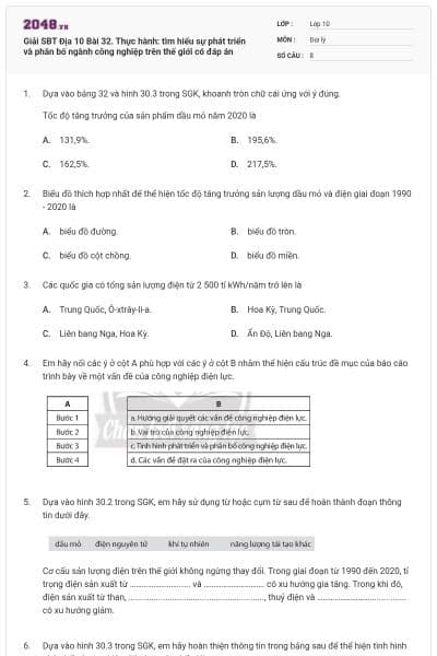 Giải SBT Địa 10 Bài 32. Thực hành: tìm hiểu sự phát triển và phân bố ngành công nghiệp trên thế giới có đáp án