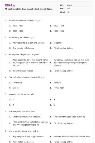 15 câu trắc nghiệm Quan thanh tra Cánh diều có đáp án