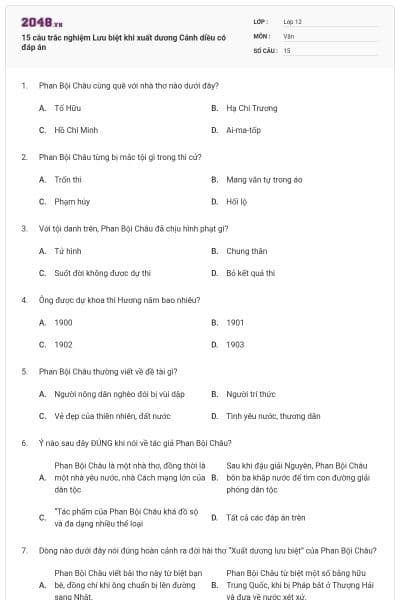 15 câu trắc nghiệm Lưu biệt khi xuất dương Cánh diều có đáp án