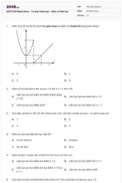 ĐGTD ĐH Bách khoa - Tư duy Toán học - Hàm số liên tục