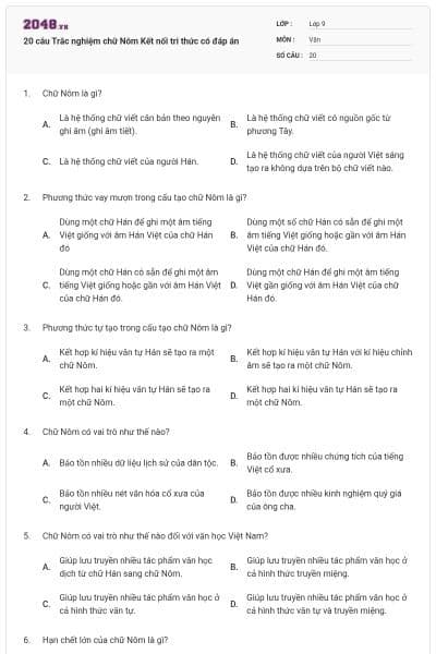20 câu Trắc nghiệm chữ Nôm Kết nối tri thức có đáp án