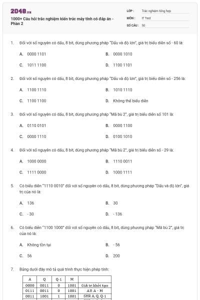 1000+ Câu hỏi trắc nghiệm kiến trúc máy tính có đáp án - Phần 2