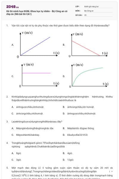 Đề thi minh họa ĐGNL Khoa học tự nhiên - Bộ Công an có đáp án (Mã bài thi CA1)