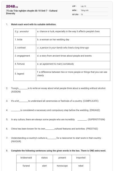 75 câu Trắc nghiệm chuyên đề 10 Unit 7 - Cultural Diversity