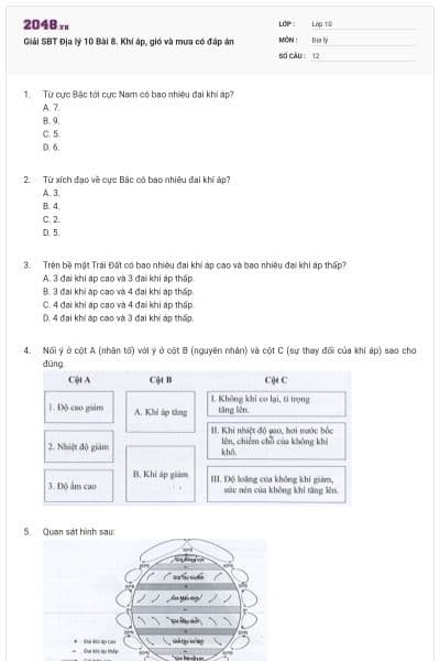 Giải SBT Địa lý 10 Bài 8. Khí áp, gió và mưa có đáp án