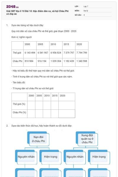 Giải SBT Địa lí 10 Bài 10: Đặc điểm dân cư, xã hội Châu Phi có đáp án